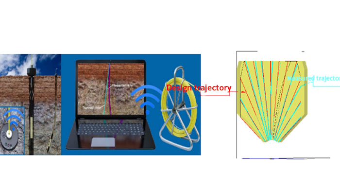 3D intelligent mine design